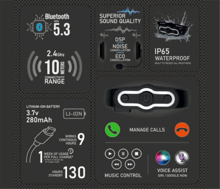 ASG SG-02 Bluetooth Helmet Headset